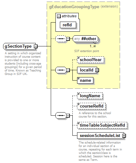 EntityObjects_diagrams/EntityObjects_p491.png