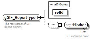 EntityObjects_diagrams/EntityObjects_p499.png