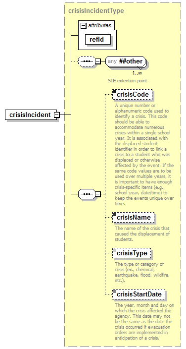 EntityObjects_diagrams/EntityObjects_p5.png