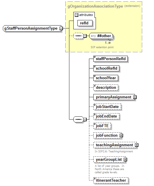 EntityObjects_diagrams/EntityObjects_p500.png