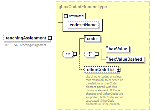 EntityObjects_diagrams/EntityObjects_p510.png