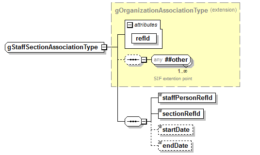 EntityObjects_diagrams/EntityObjects_p516.png