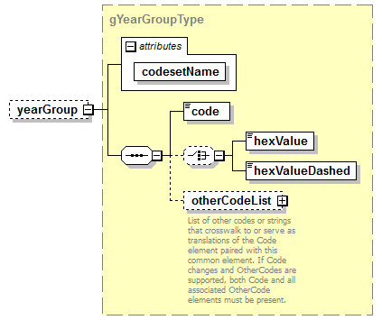 EntityObjects_diagrams/EntityObjects_p528.png