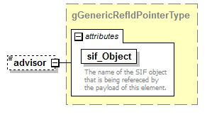 EntityObjects_diagrams/EntityObjects_p530.png