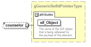 EntityObjects_diagrams/EntityObjects_p531.png