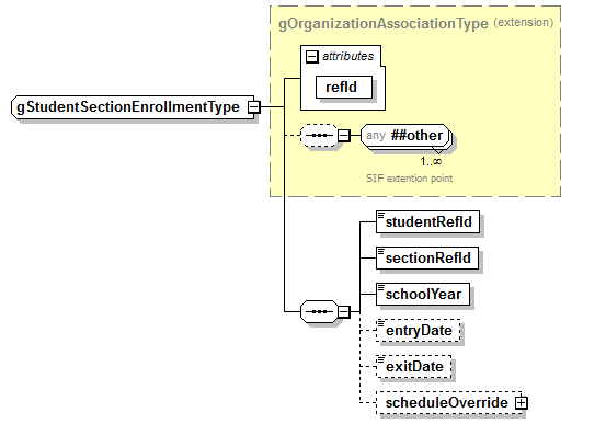 EntityObjects_diagrams/EntityObjects_p543.png