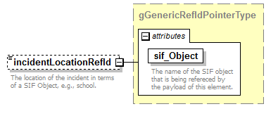 EntityObjects_diagrams/EntityObjects_p56.png