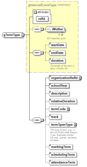 EntityObjects_diagrams/EntityObjects_p561.png