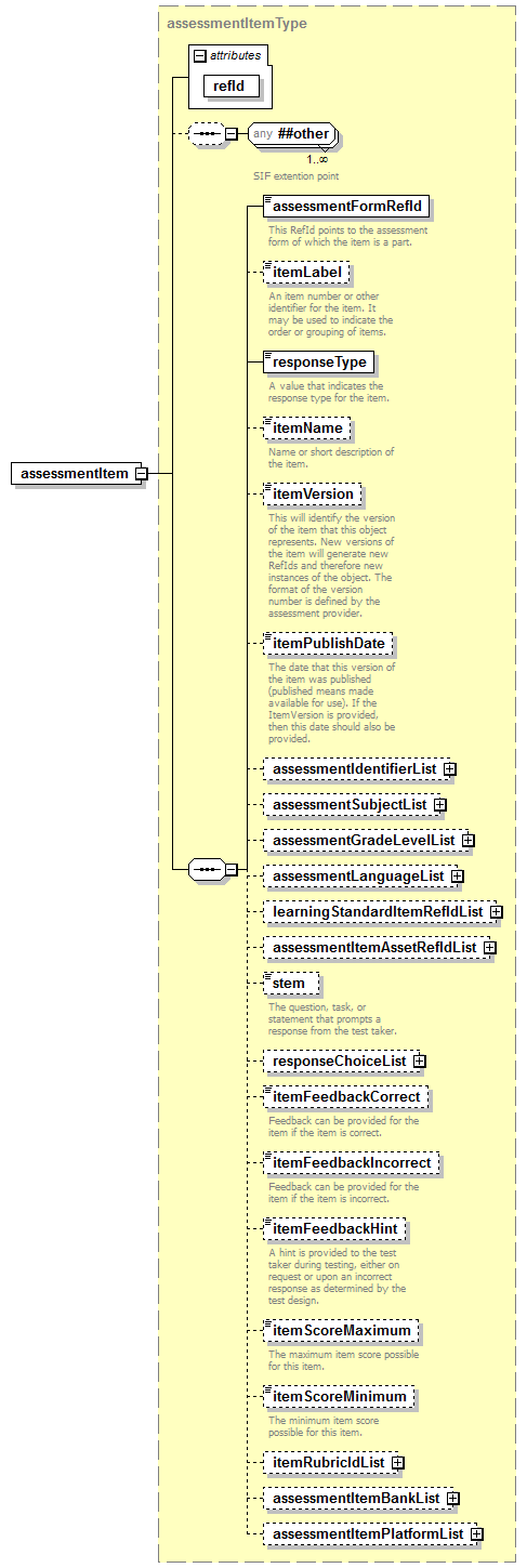 EntityObjects_diagrams/EntityObjects_p576.png