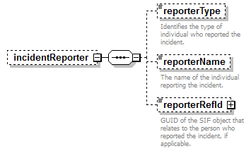 EntityObjects_diagrams/EntityObjects_p58.png