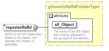 EntityObjects_diagrams/EntityObjects_p61.png