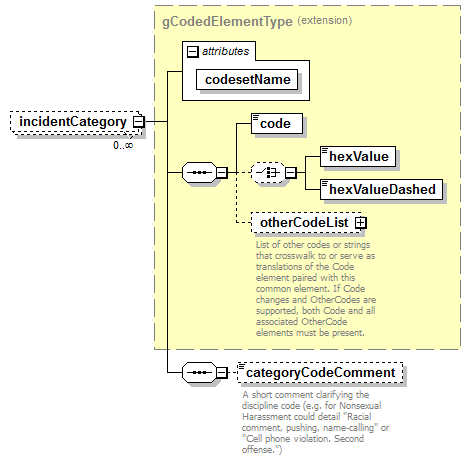 EntityObjects_diagrams/EntityObjects_p63.png