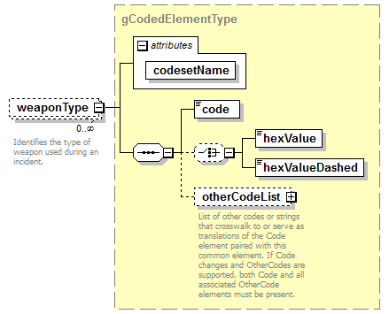 EntityObjects_diagrams/EntityObjects_p68.png