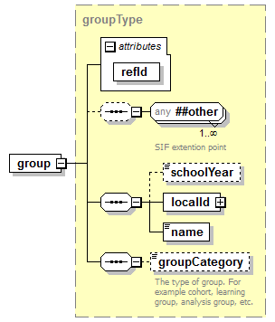 EntityObjects_diagrams/EntityObjects_p8.png