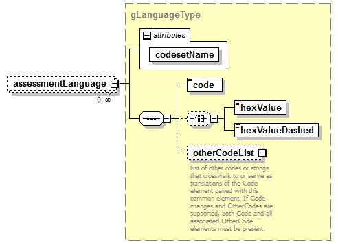 EntityObjects_diagrams/EntityObjects_p930.png