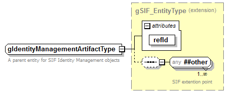EntityObjects_diagrams/EntityObjects_p963.png