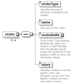 EntityObjects_diagrams/EntityObjects_p97.png