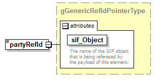 IdentityManagement_diagrams/IdentityManagement_p191.png