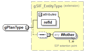 IdentityManagement_diagrams/IdentityManagement_p226.png