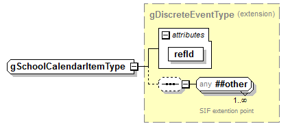 IdentityManagement_diagrams/IdentityManagement_p230.png