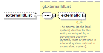 IdentityManagement_diagrams/IdentityManagement_p245.png