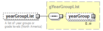 IdentityManagement_diagrams/IdentityManagement_p256.png