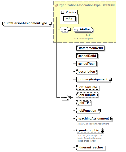 IdentityManagement_diagrams/IdentityManagement_p271.png