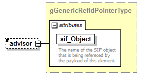 IdentityManagement_diagrams/IdentityManagement_p301.png