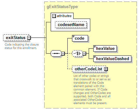 IdentityManagement_diagrams/IdentityManagement_p305.png