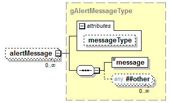 IdentityManagement_diagrams/IdentityManagement_p323.png