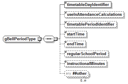 IdentityManagement_diagrams/IdentityManagement_p357.png