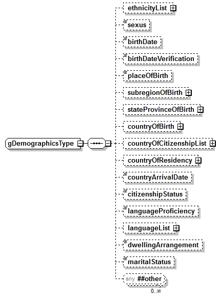 IdentityManagement_diagrams/IdentityManagement_p392.png