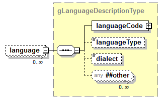 IdentityManagement_diagrams/IdentityManagement_p434.png