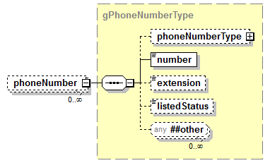 IdentityManagement_diagrams/IdentityManagement_p463.png