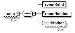 IdentityManagement_diagrams/IdentityManagement_p476.png