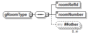 IdentityManagement_diagrams/IdentityManagement_p479.png