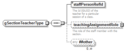 IdentityManagement_diagrams/IdentityManagement_p484.png