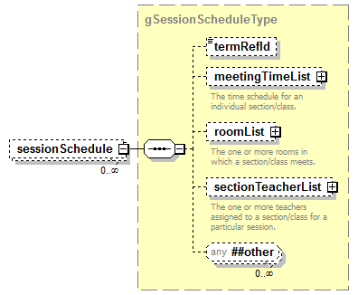 IdentityManagement_diagrams/IdentityManagement_p488.png