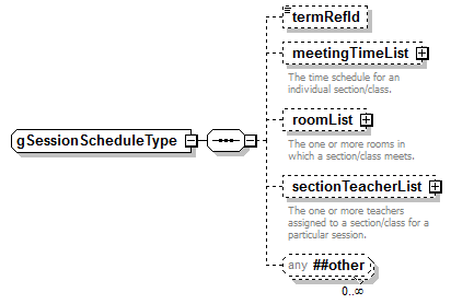 IdentityManagement_diagrams/IdentityManagement_p489.png