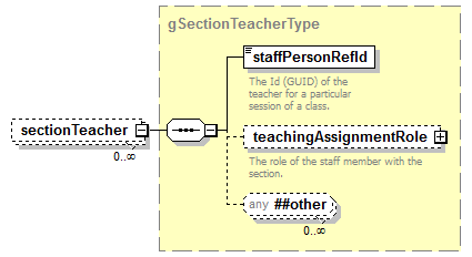 IdentityManagement_diagrams/IdentityManagement_p494.png