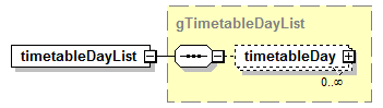 IdentityManagement_diagrams/IdentityManagement_p51.png