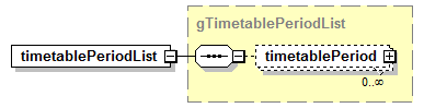 IdentityManagement_diagrams/IdentityManagement_p52.png