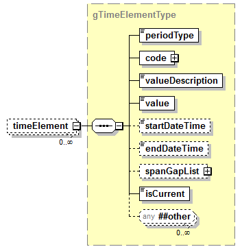 IdentityManagement_diagrams/IdentityManagement_p521.png