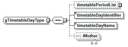 IdentityManagement_diagrams/IdentityManagement_p533.png