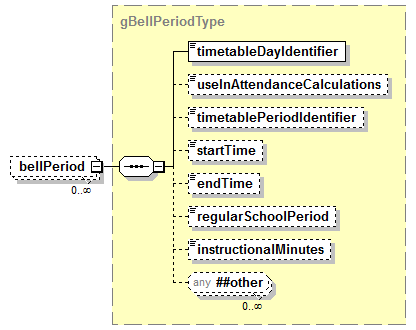 IdentityManagement_diagrams/IdentityManagement_p54.png