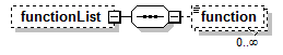 IdentityManagement_diagrams/IdentityManagement_p9.png