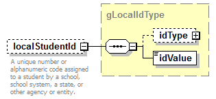 ReportObjects_diagrams/ReportObjects_p10.png