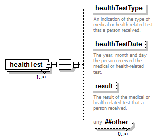 ReportObjects_diagrams/ReportObjects_p105.png