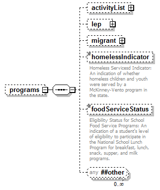 ReportObjects_diagrams/ReportObjects_p123.png