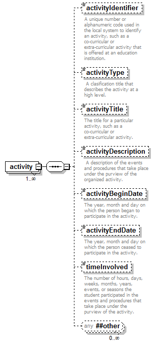 ReportObjects_diagrams/ReportObjects_p125.png